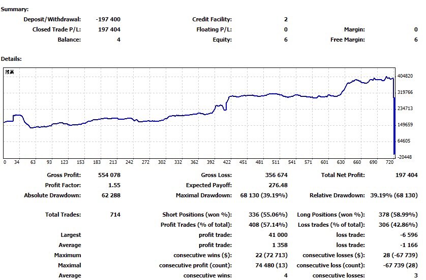 あずくん 𒀭 Treasureの民 tweet media