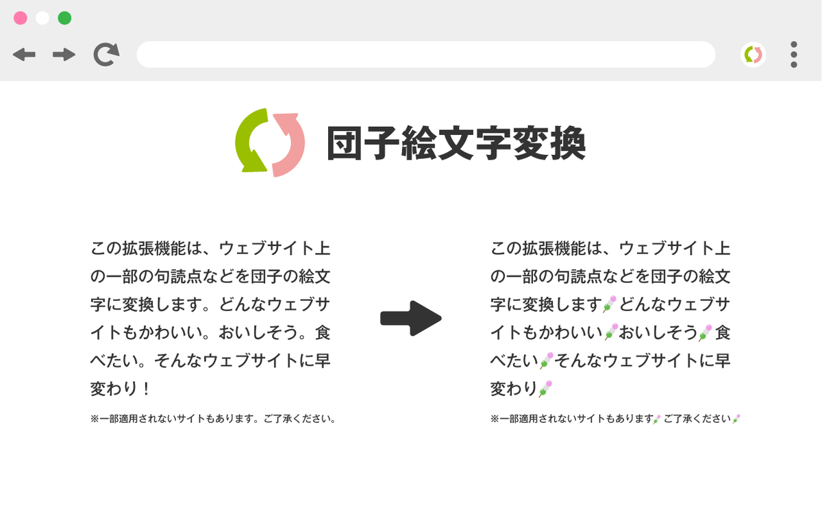 3dango_academy's tweet photo. ウェブ上の句読点などを🍡に変換する拡張機能を作りました。邪魔かわいいのでぜひ使ってください。
↓ chrome ウェブストアからインストールできます。 https://t.co/xXbeCYuVGi