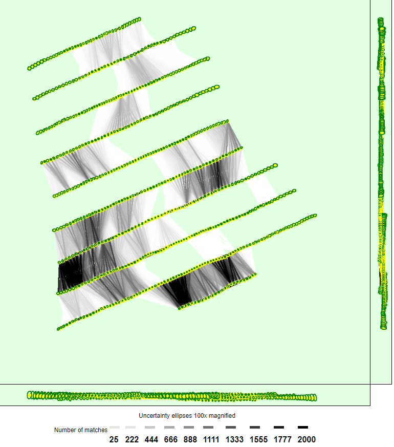 kojirou_maru's tweet image. サイドラップ20％でもひっつくんか。。
RTKさまさまだな。
じゃあ次は10か。。
#Pix4Dmapper