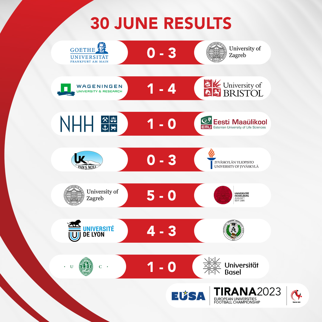 Quarterfinals Results from yesterday!!! ⚽😉
#EUFC #Tirana2023 #Football #WomenInFootball #MenInFootball #UnleashTheChampions