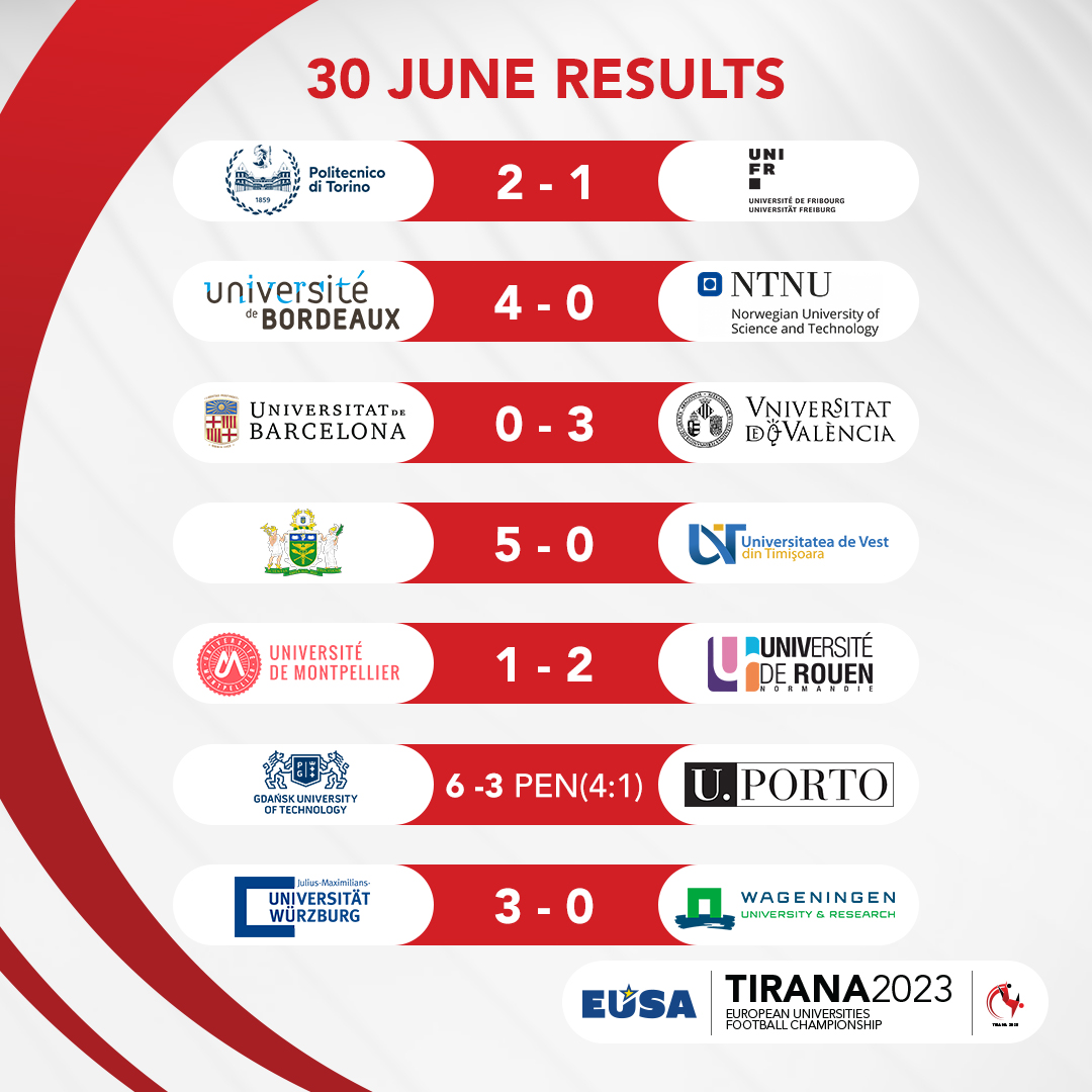 EUSA Football tweet media