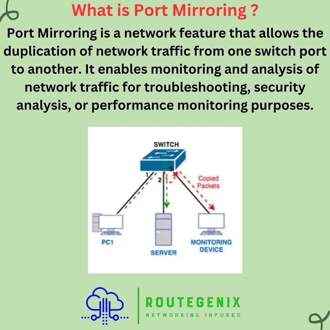 RouteGenix's tweet photo. Port Mirroring

#routegenix #rg_dailytech #cisco #ccna #cisconetworking #ccnp #ccnpencor #ccie #ciscocertification #network #newtech #networkadmin #cisconetworkingacademy #networkcourse #informationtechnology #itcertification #computernetworks https://t.co/X4YDrpRxJX