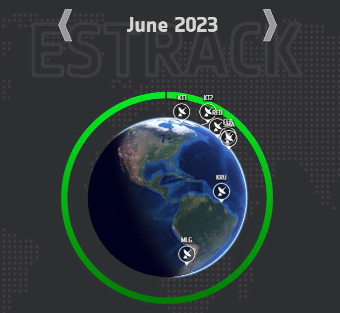 esaoperations's tweet photo. Find out more about our #Estrack network and discover, in real-time, what missions our ground stations are talking to 📡📶👉https://t.co/yevYpP9t9D
#EstrackNow https://t.co/H4h14OO6rA