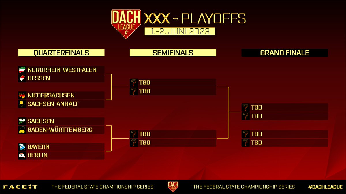 Wir starten gleich gegen mehrfachen Sieger <a href="/NiedersachsenCS/">Team Niedersachsen</a> in das Viertelfinalspiel der <a href="/ESLGermany/">ESL Germany</a> #DACHLEAGUE.

Schaltet ein und seid dabei! #ANHALT

⏰15:00 Uhr
📺twitch.tv/alez_de
🎙️ <a href="/Alez_csgo/">Aléz</a> 

@compleXcsgo | <a href="/RubinyoOO/">RubinyoOo</a> | <a href="/paniiKKKCS/">paniiKKK-</a> | <a href="/enzy2k12/">eNZY</a> | <a href="/DIV_JNTS/">JNTS</a>
