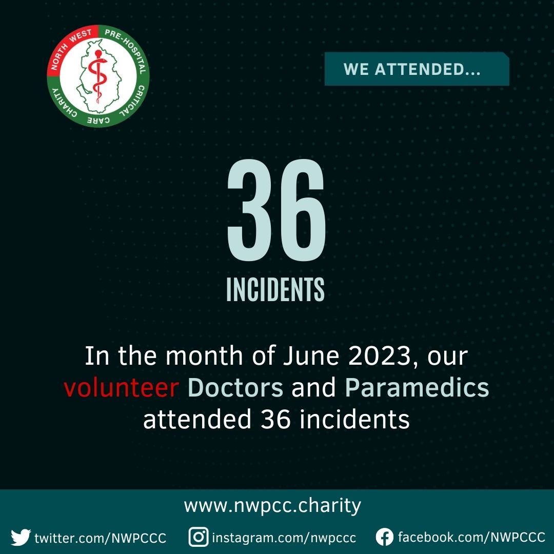 NWPCCC's tweet photo. Last month we attended 36 incidents.

Our responding model is two-fold.

We may respond directly from home. This could be as a solo responder or multiple responders meeting at an incident site.

Other times we may formally crew our rapid response vehicles. https://t.co/PatEB1hXwF