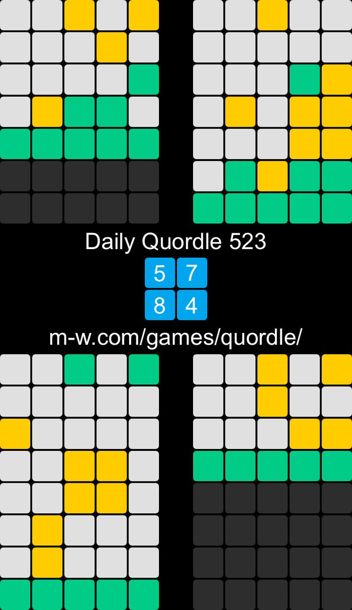 Daily Quordle 523
5️⃣7️⃣
8️⃣4️⃣
m-w.com/games/quordle/