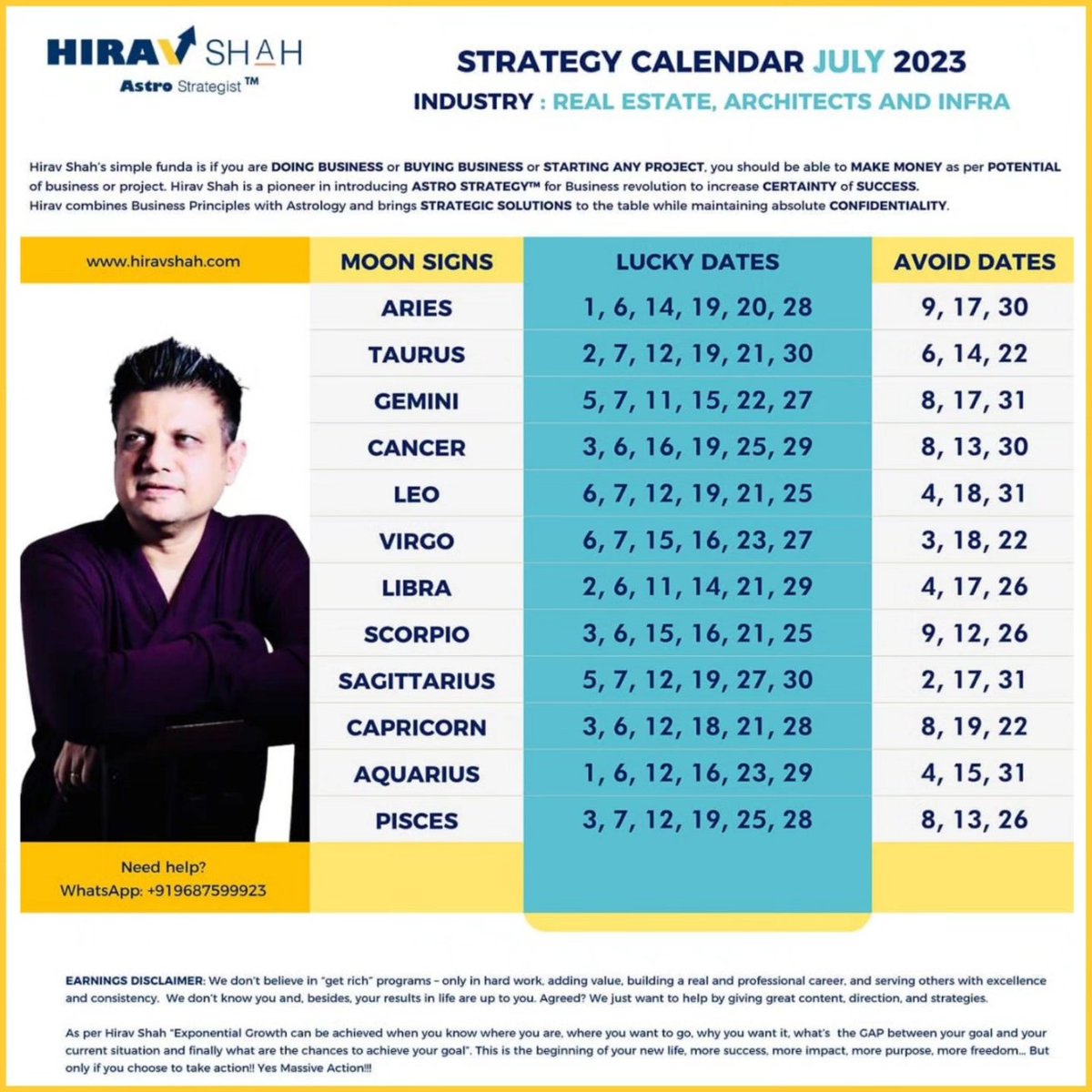 HiravShah's tweet photo. Monthly Strategy Calendar as per Astro Analysis and Astro Strategy to plan the month of July for success.

Sectors: Real Estate, Architects & Infra Industry, IT & E Commerce Industry, Entertainment, Fashion And Beauty Industry 

So, go ahead and plan your important things accordingly and bring in more business and success.

#July2023

#HiravShah
#AskHirav
#AstroStrategist 

____________________________
Discover how to validate strategies to create more value in life and business on 👉 https://t.co/siGEqh9oJ4
*********************
.
.
.
.
.
.
.
.
.
.
.
.
.
.
.
.
.
.
.
.
#astrologyinsights #realestateentrepreneur #itsector #enterpreneur #itindustry #moneyadvice #businessnumerology #businessstrategy #fashionindustry #businessplanning #realtorsofig #itinfrastructure #indianrealestate #ecommercebusiness #beautyindustryprofessionals #entertainmentindustry