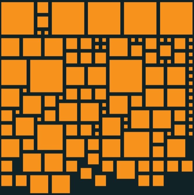 legendtherobot's tweet image. I&apos;m going through a couple hundred of my #bitmaps on #bitfeed right now. So many random #gems picked up.  I&apos;m going to pick my top 10 favorite &amp;amp; post those later today.  If you want to look at your parcel layout for your bitmap, just enter the block # on bitfeed.live
