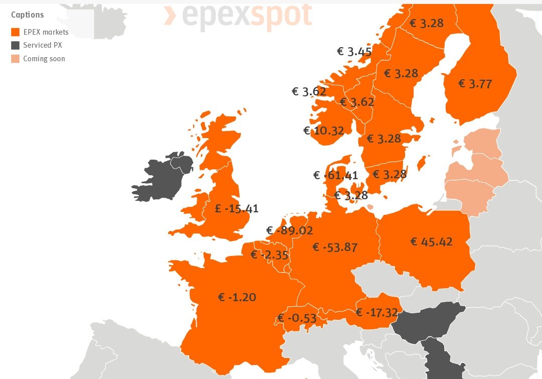 Morgen gibt's in vielen Preiszonen Europas negative Strompreise im kurzfristigen Großhandel. Mehr Angebot als Nachfrage. Nicht nur zu einzelnen Stunden (hatten wir schon öfters), sondern auch im Tagesdurchschnitt. Wow 😳.

What a time to be a Pumpspeicherkraftwerk in the Alps.