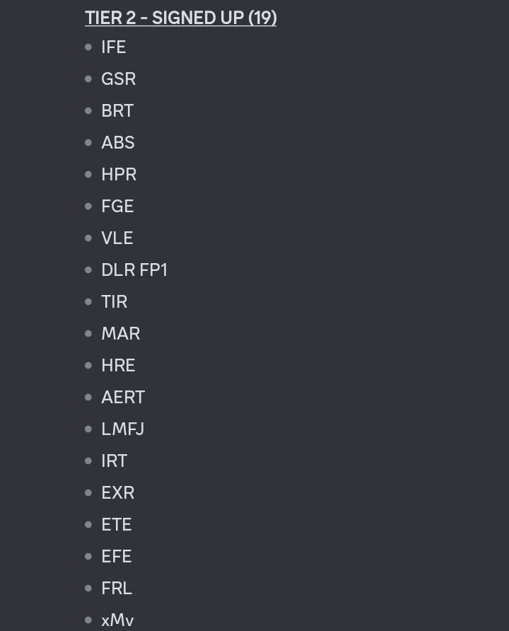 🚨 GRS SIGNUPS ARE CLOSED 🚨

Here are the teams officially signed up for Season 1 of GRS! Best of luck to all teams taking to the track for qualifiers in 2 weeks time!