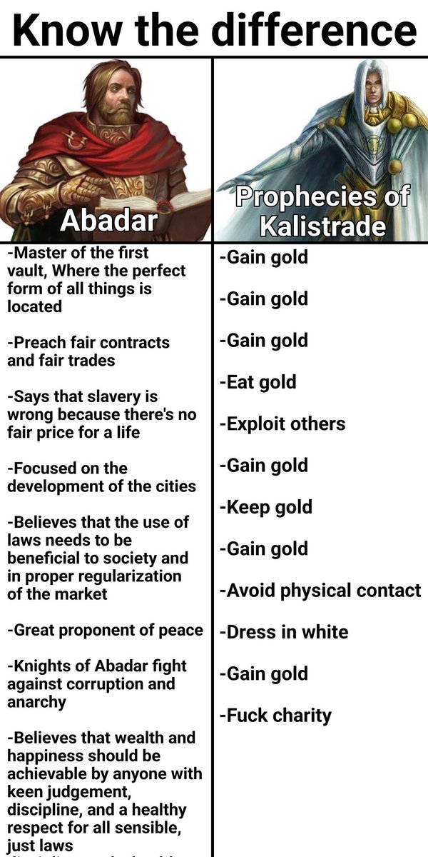 And that's the difference. Now I hope my friends stop thinking I'm making some sort of kalistrade follower when I make a cleric of Abadar

#pathfinder #pathfinder2e #pf2e #pf2memes #golarion