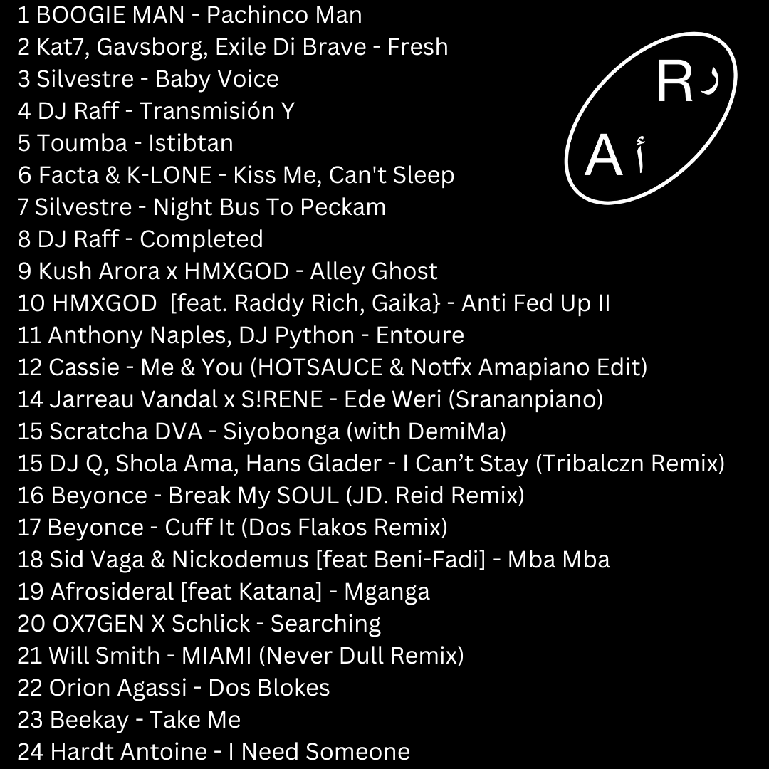 new mix for <a href="/radioalhara/">Radio alHara</a> listen here: soundcloud.com/djmocity/new-m…