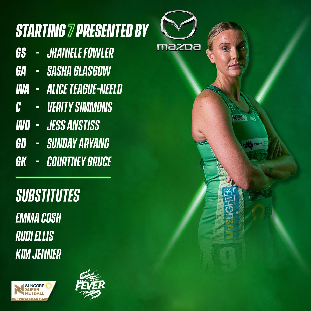 Tonight's Preliminary Final Starting 7! Let's Go Fever!