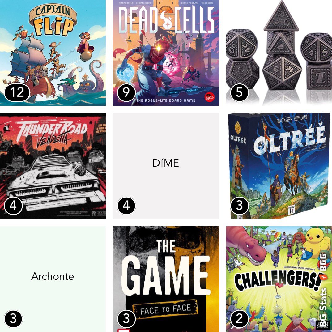 June ! Big Up a Thunder Road Vendetta from <a href="/RestorationGame/">Restoration Games</a> ! #bgstats #boardgames #j2s