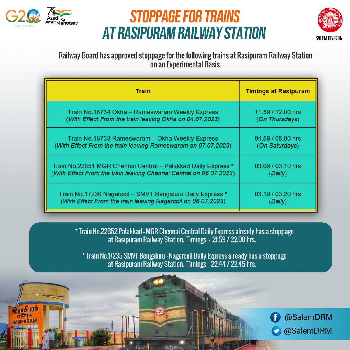 More trains to stop at
Rasipuram Railway Station!

People in and around Rasipuram Town
will have access to more train services.

<a href="/GMSRailway/">Southern Railway</a> <a href="/RailMinIndia/">Ministry of Railways</a>