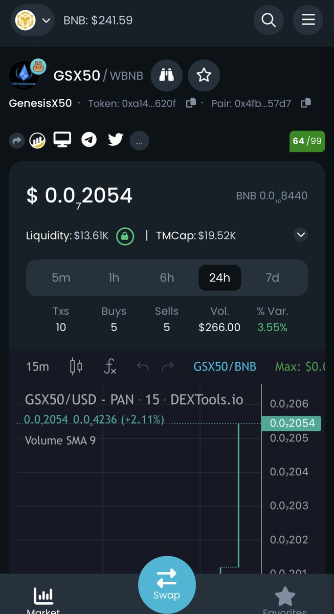 GSX50_'s tweet image. @GSX50_