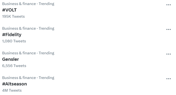 VoltInuOfficial's tweet photo. #VOLT trending along with #Fidelity, #Altseason &amp; Gensler to top it all off ⚡️

The perfect combo to $VOLT it, isn't it? 👀 https://t.co/5GMMCLlhWP