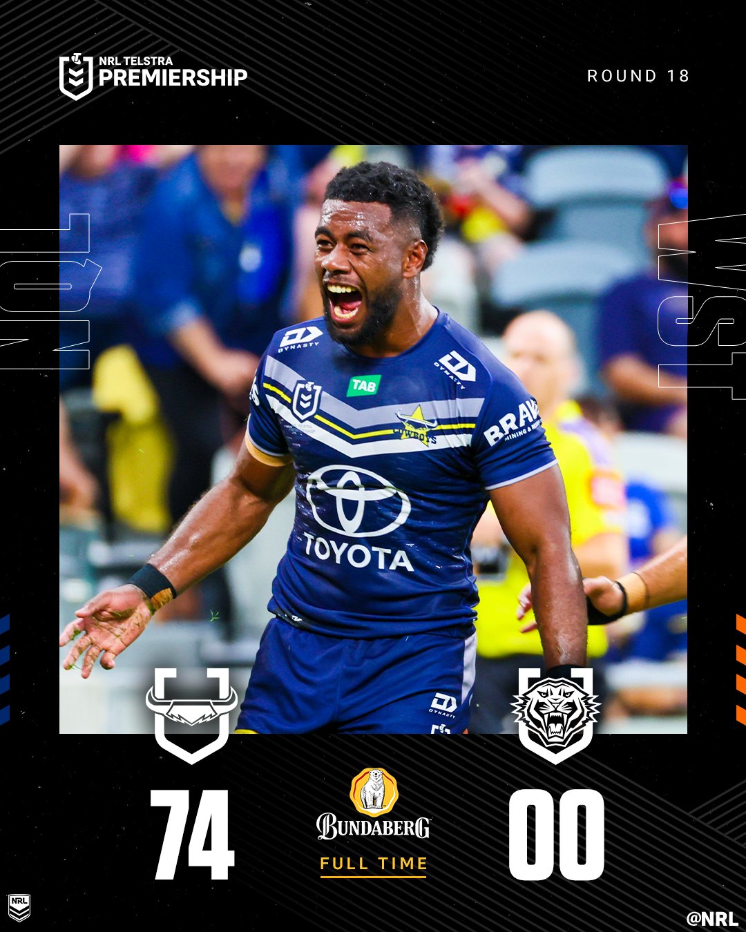 Nrl 2024 draw 2020
