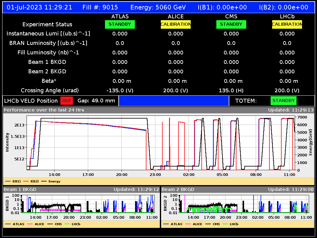 Vava protiv rata tweet media