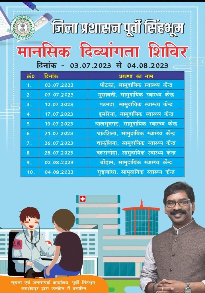 DCEastSinghbhum's tweet photo. जिला प्रशासन द्वारा मानसिक रूप से दिव्यांगजनों के लिए सभी प्रखण्डों के सी.एच.सी एवं शहरी क्षेत्र में कैम्प का आयोजन किया जा रहा। प्रत्येक कैम्प के लिए 6 सदस्यीय टीम गठित की गई है जो उपचार एवम आवश्यक परामर्श उपलब्ध कराएगी। जनसाधारण से अपील है कि मानसिक रूप से दिव्यांगजनों को https://t.co/Z5I8eZtGKk