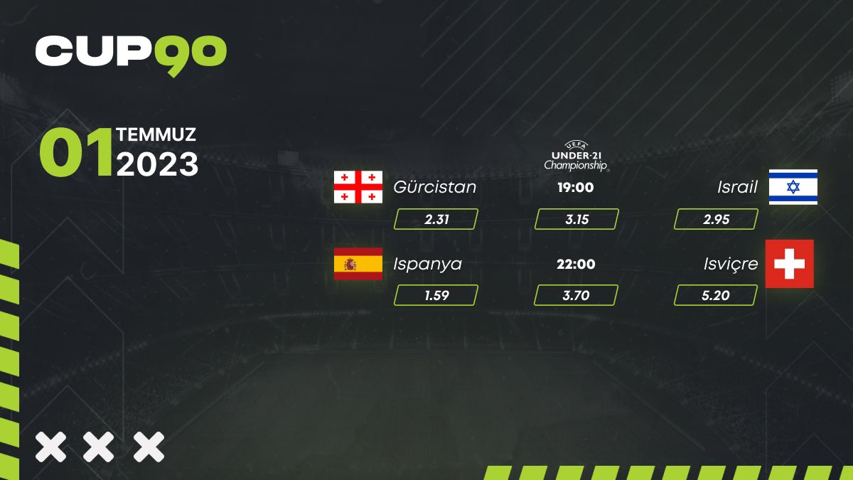 1 TEMMUZ⚽️
Maç Heyecanını En Yüksek Oranları ile CUP90’Da Yaşa🚀

UEFA UNDER-21 maçları💥 Şüphesi inanılmaz bir rekabet olacak! 

🏆CUP90 yüksek oranlar ve hızlı sonuç ile her zaman sizinle olmaya devam ediyor.

Fırsatları Kaçırmamak İçin⇩

⇨ bit.ly/cup90resmi ⇦