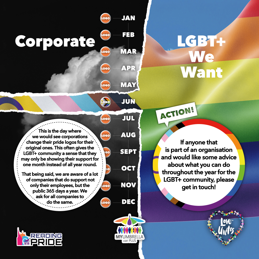 Pride Month 🏳️‍🌈✊ is now sadly over 😢

This is the day where we will see corporations change their Rainbow themed Pride logos for their original ones.

#PrideMonth #LoveUnites #ReadingPride #LoveWins #LGBT #MoreThanLGBT #MyUmbrellaLGBT #UKPON #EPOA #Interpride