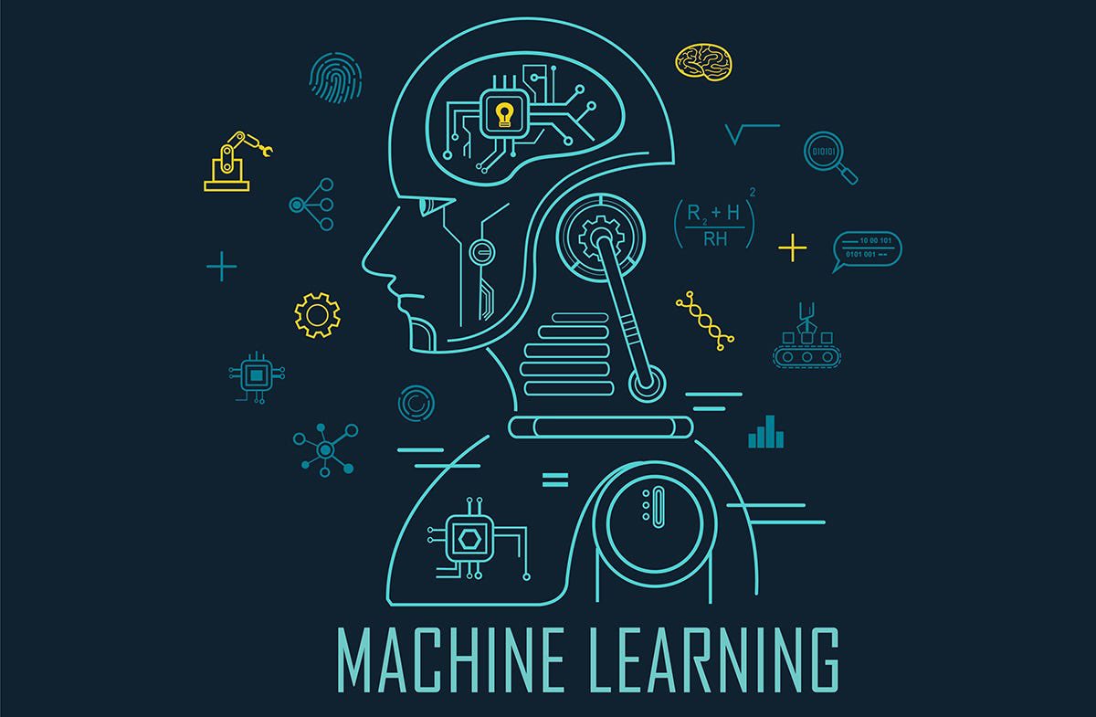Miglaniranjan's tweet image. &quot;The use of #machinelearning is facilitating personalized experiences for consumers in various industries. #AI #personalizationtech #innovation&quot;