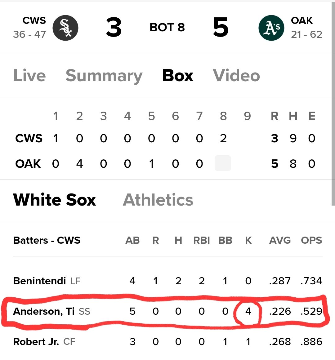 mla74's tweet image. 🤦🏾‍♂️🤦🏾‍♂️🤦🏾‍♂️🤦🏾‍♂️🤦🏾‍♂️
#BatsSecond
#Coddled