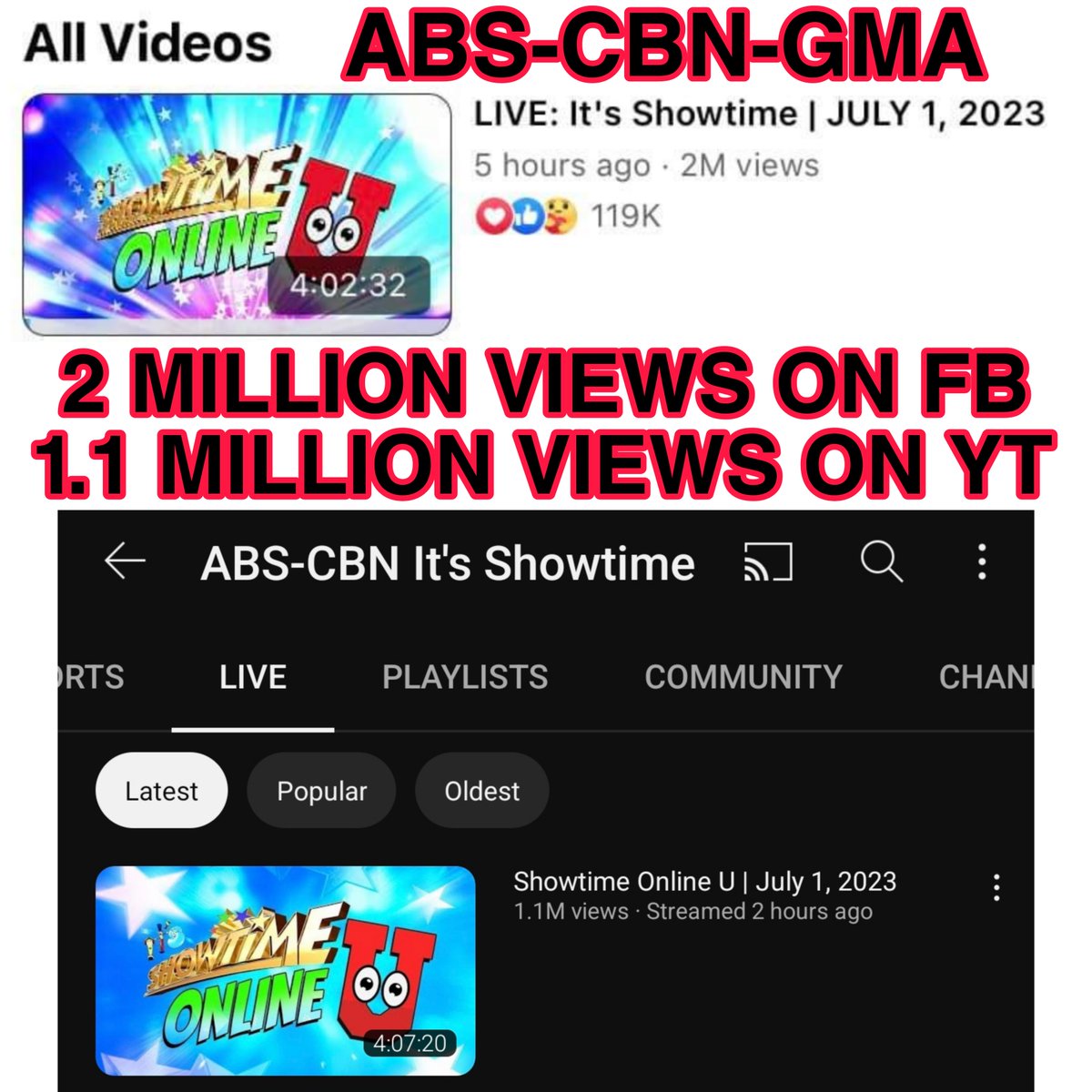 bcgramnet's tweet photo. โค๏ธ๐๐๐BREAKING: NAGTALA NG MATINDING RECORD (5HRS AGO) ANG ABS-CBN'S IT'S SHOWTIME SA FB AT YOUTUBE! โค๏ธ๐๐๐
#bcgramnews #bcgramnet #bcgram #ItsShowtimeGnaG #ItsShowtime #itsshowtimegtv #itsshowtimefamily https://t.co/SfwvlafkPi