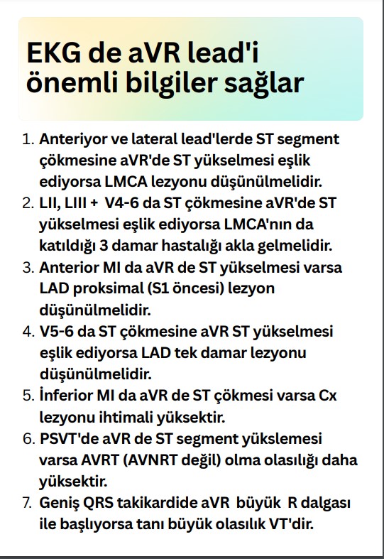 EKG' de aVR lead'i önemli bilgiler sağlar. <a href="/EkgHacks/">ECG.Hacks</a>'den alınmıştır.