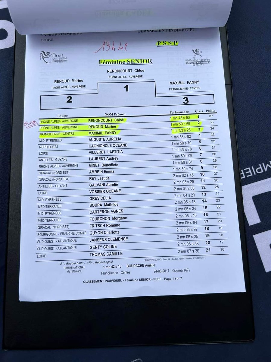 sdis37's tweet image. Bravo à Fanny Maximil qui décroche une magnifique 3ème place 🥉au #PSSP dans la catégorie seniors femmes à la #FINAT2023  ! 👏🏻
#touraine #pompier