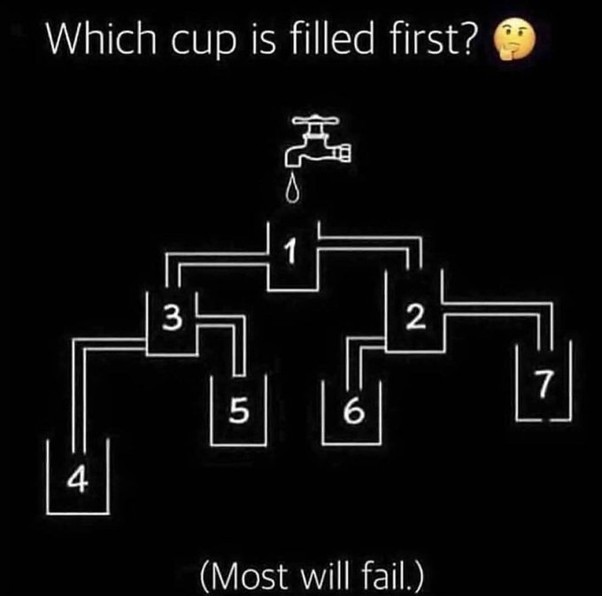 ASSIGNMENTS/HOMEWORK AND ONLINE CLASSES HELP tweet media