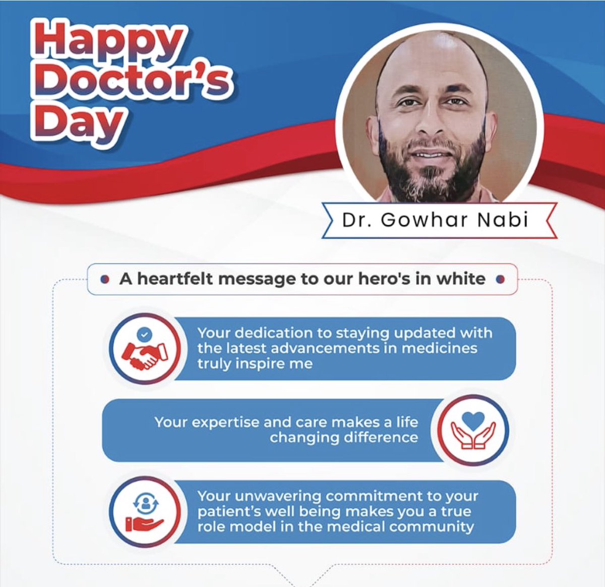Ist July.Happy Doctors Day to all my Colleagues.