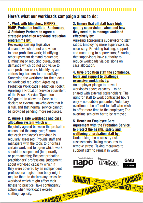 UnisonfireR's tweet photo. Today UNISON launch 'Op Protect' our long-term, joint union campaign to highlight and deal with workloads in the Probation Service.
Workload and stress for our members is too high, their H&S is at risk and public safety is severely compromised. #OpProtect #Probation
#UNISON
#NAPO https://t.co/Zal7Cvw7A0