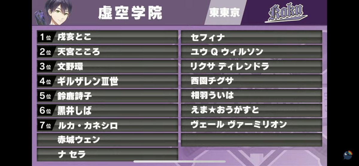 圖 VTUBER板樂透活動 彩虹社甲子園2023