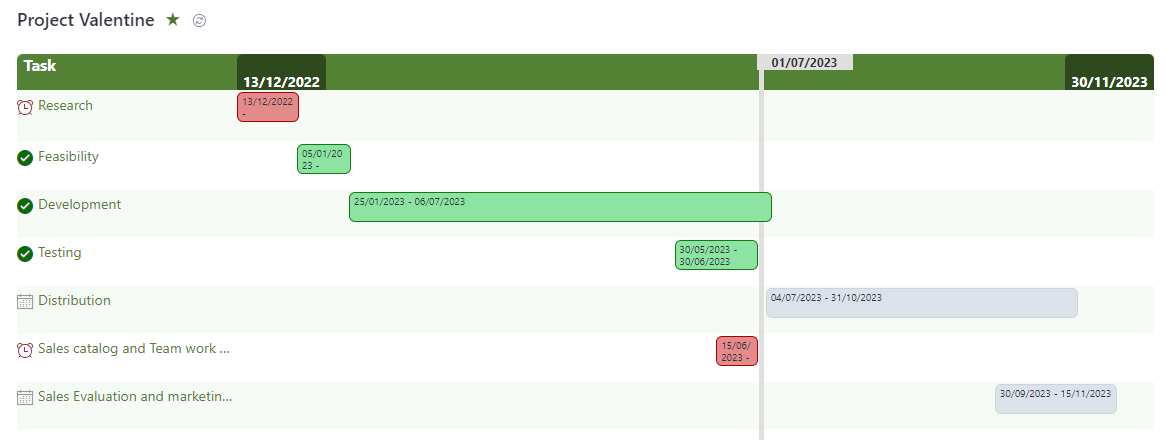 gdekooter's tweet photo. After 2 years finally made some time to update the Gantt chart for SharePoint. Still work in progress. Previous version is still available: https://t.co/e0fbIGxeRR https://t.co/a78oLt7plz