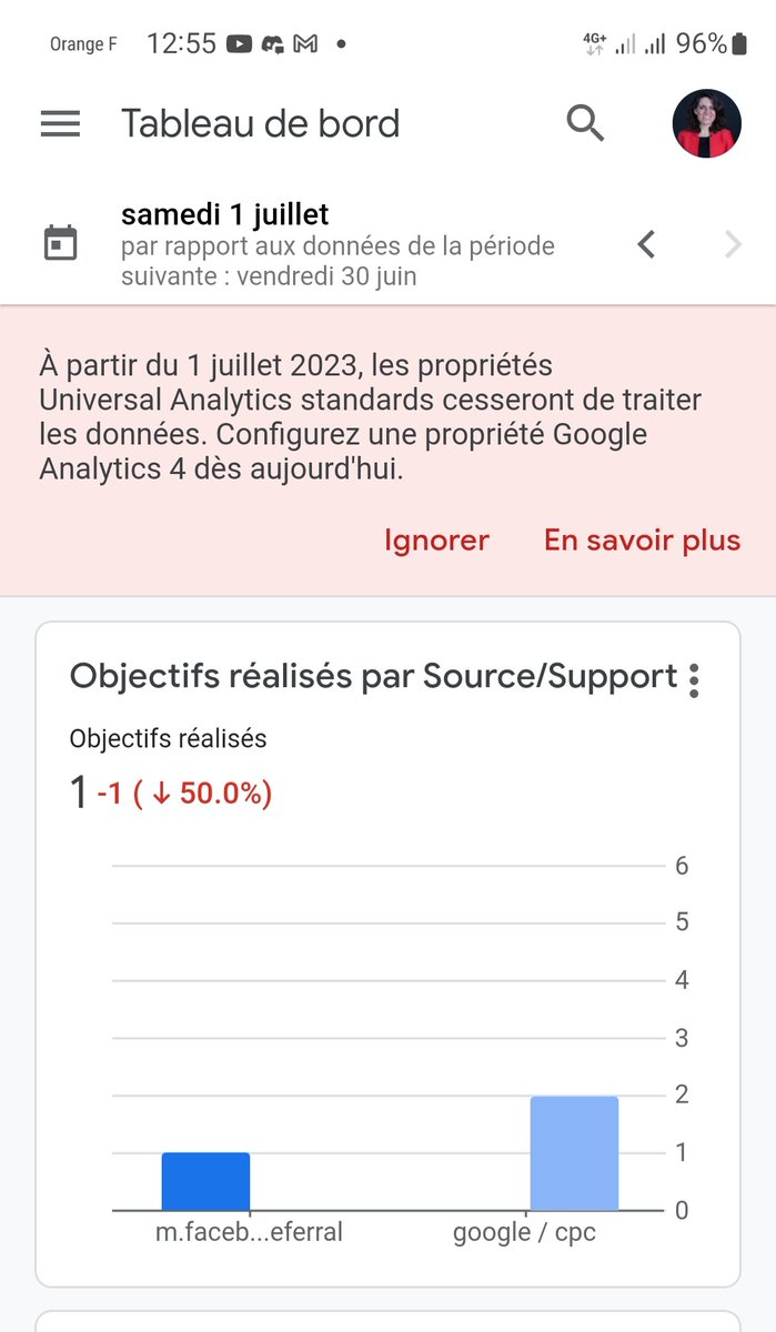 Cherchez l'erreur.
#GA4 #googleanalytics