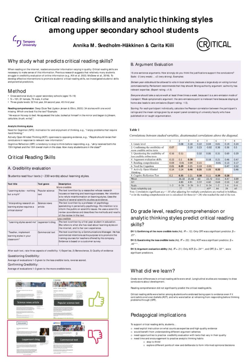 I was attending first time to the annual meeting of
<a href="/TextDiscourse/">SocietyTextDiscourse</a>. What a great experience! If you missed the poster by @AnnikaS_H and me, check it here: educritical.fi/wp-content/upl…
<a href="/EduCritical/">CRITICAL</a> <a href="/Akatemia_STN/">Strateginen tutkimus</a> <a href="/TampereUni_EDU/">Tampere University EDU</a>
