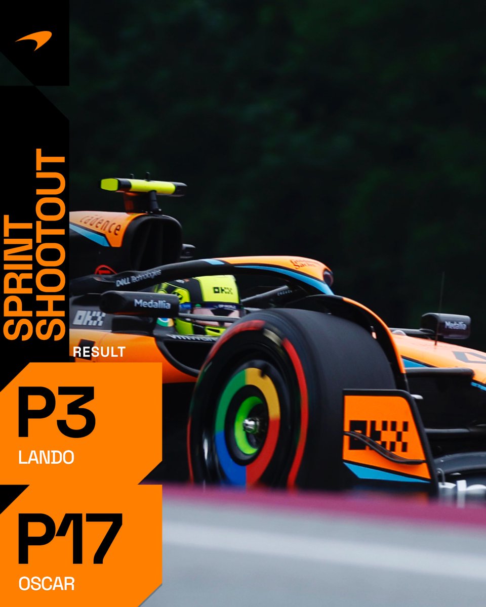 Mixed result in the shootout. Let’s have some fun the #F1Sprint later, team! 👊🧡

#AustrianGP 🇦🇹