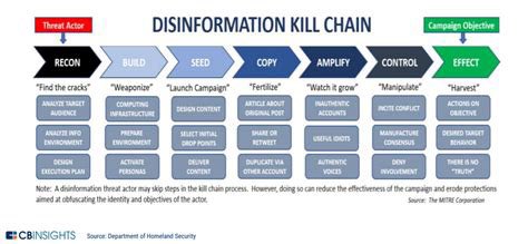 trutherbotprop tweet media