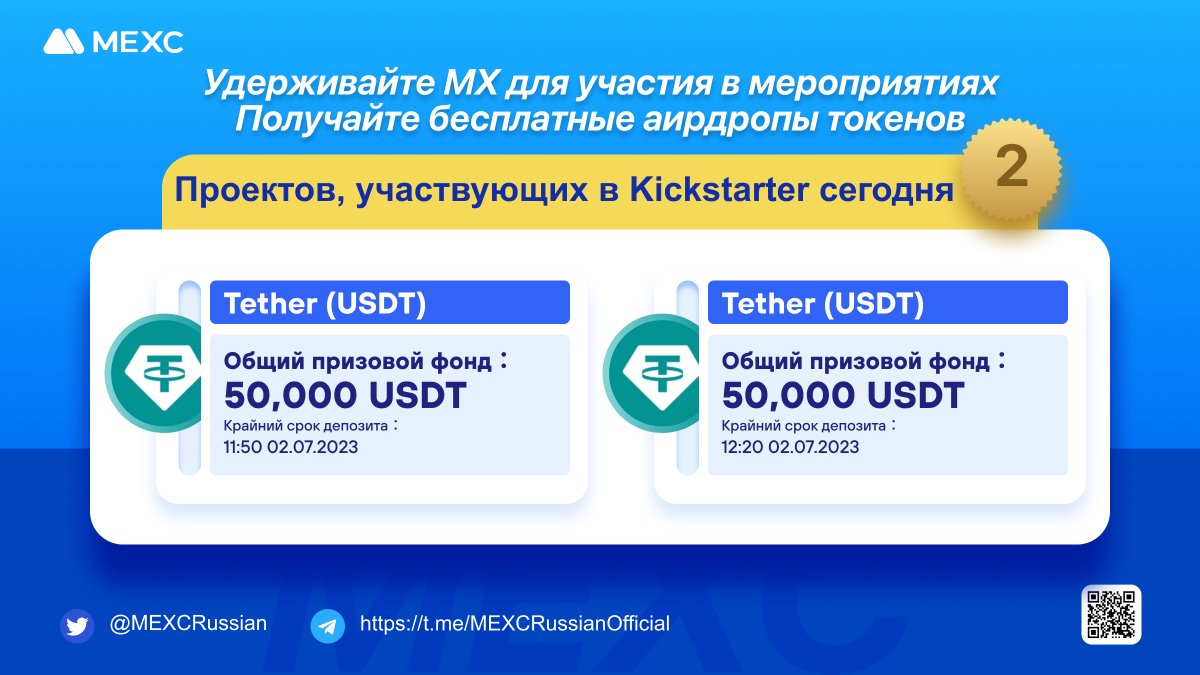 MEXCRussian's tweet photo. 💙#MEXC проводит специальный конкурс посвященный MEXC Kickstarter!
⚡️ Удерживайте $МХ для участия в мероприятиях #Kickstarter! На данный момент активно целых 2 мероприятия Kickstarter $USDT!

💡Выполните простые условия в форме и разделите призовой фонд в 100 МХ!
📆До 02.07.2023 04:00
🏆10 победителей по 10 $MX!

📋Регистрация и участие:
https://t.co/Qh11jDVh2F

▶️Принять участие в мероприятиях:
🔹https://t.co/3AElxnATty
🔹https://t.co/nH8WXYOrPM