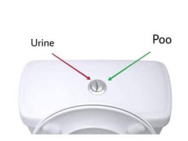 MrBlackOG's tweet image. Retweet if you used to press both 😂