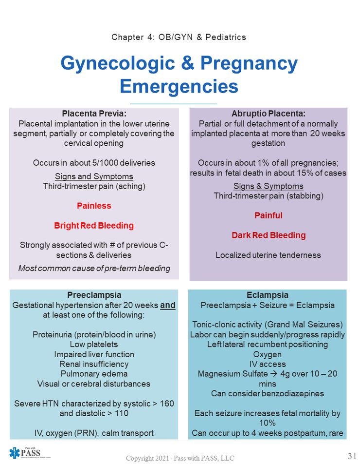 Gynaecological emergencies !

#FOAMed #MedEd #MedTwitter