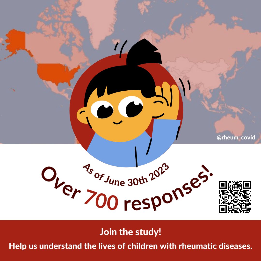 Have you heard? We received over 700 responses🎉 We want to take this opportunity to thank you for your time and for taking part in this survey. We appreciate your support. Don't worry if you haven't filled the survey. 📍Here's the link: hms.az1.qualtrics.com/jfe/form/SV_bC… #RheumaticDiseases