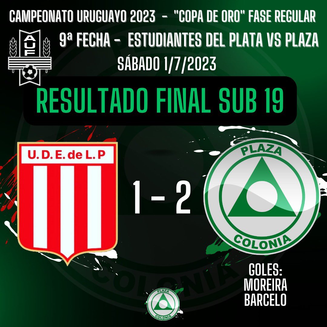 #Sub19 | Final en Mendez Piana 

✔️Fue victoria 🆚 Estudiantes 

#VamosPlaza ➕3️⃣

⚽️ Barceló 
⚽️ Moreira