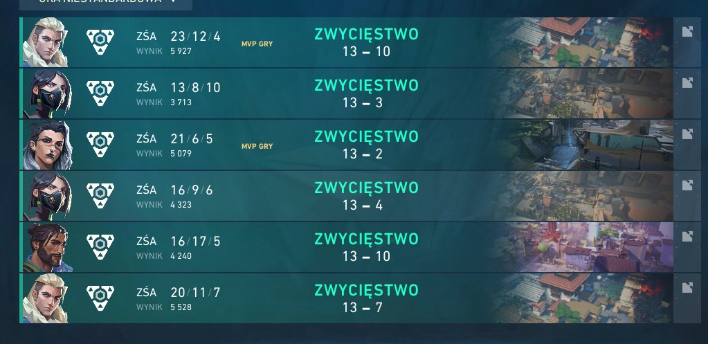 qualified for <a href="/beLoudGG/">beloudGG</a> lan finals w0w cya!!!!