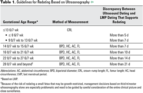 |Brett😷Einerson| MD MPH tweet media