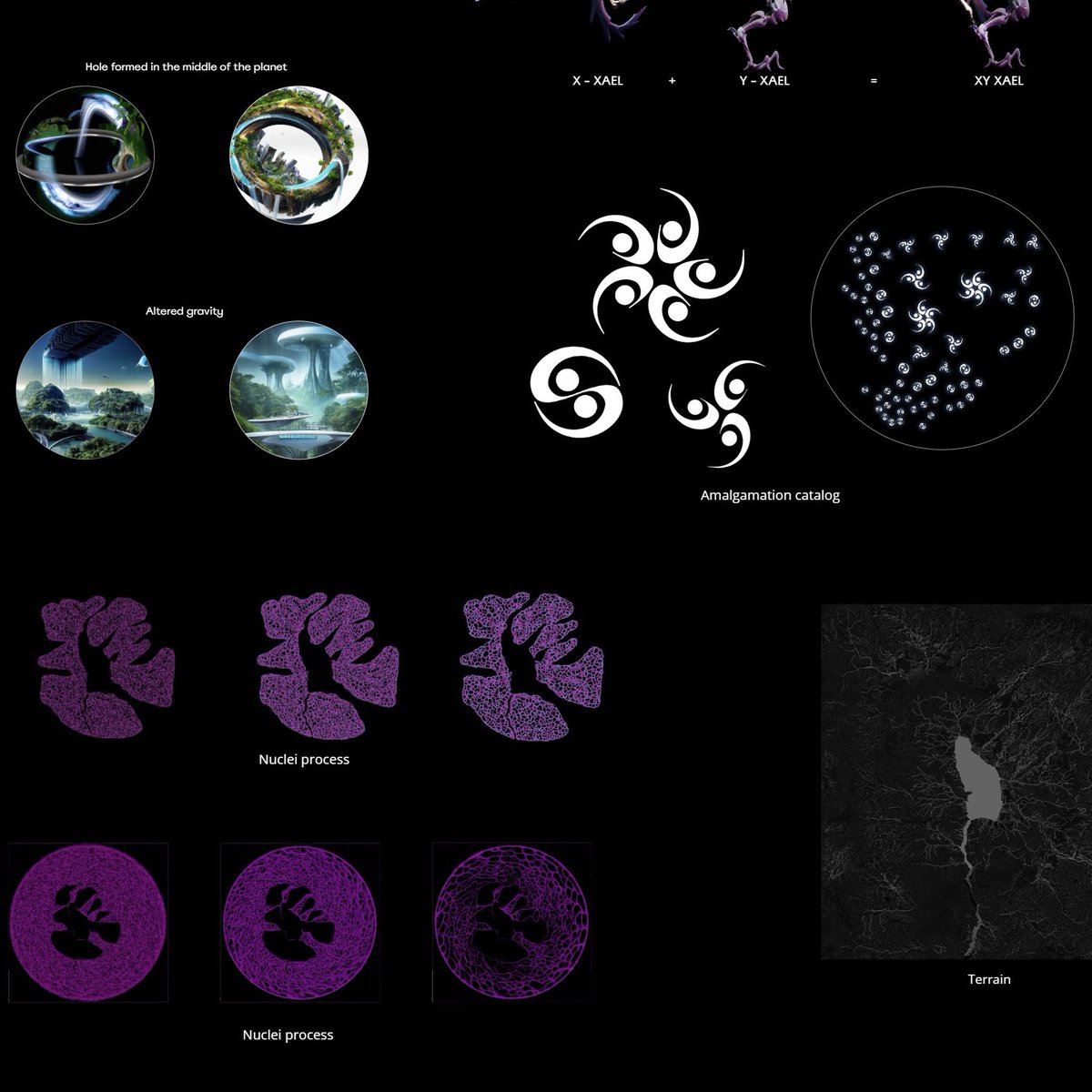 ekimroyrp's tweet photo. Our @Design_Morphine Masters Y22/23: Chapter 05 - Cosmogony Final by @MariaSoroko
-
#generativedesign https://t.co/4kU71wvfyX