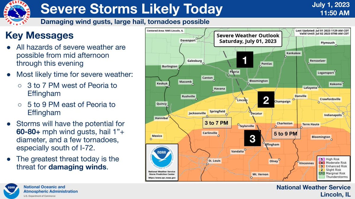 NWS Lincoln IL tweet media