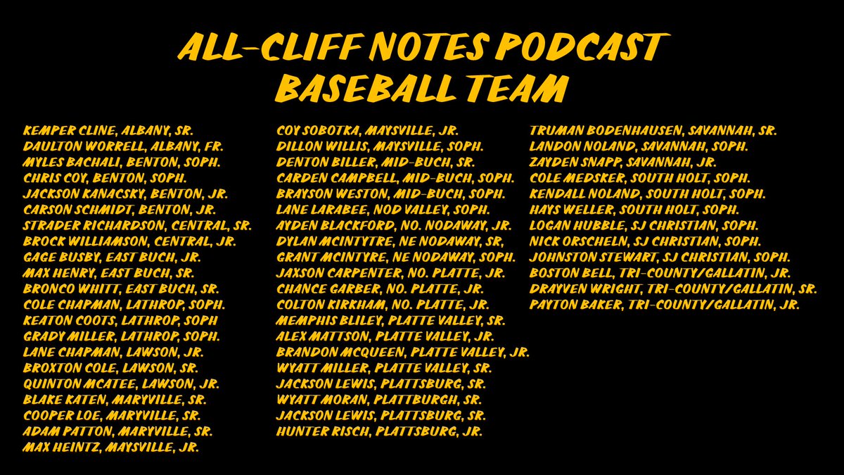 REPOST!

The All-Cliff Notes Podcast Baseball Team! 

This could very be one of the largest teams I’ve ever assembled! 

A lot of great baseball players getting honored!